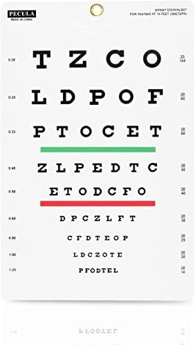 Eye exam wall vision chart