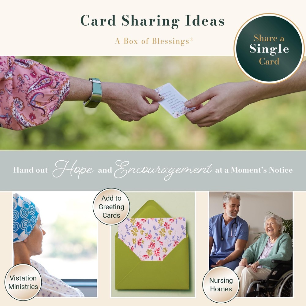 101 Blessings for Nurses, Inspirational Scripture Cards to Keep or Share (Boxes