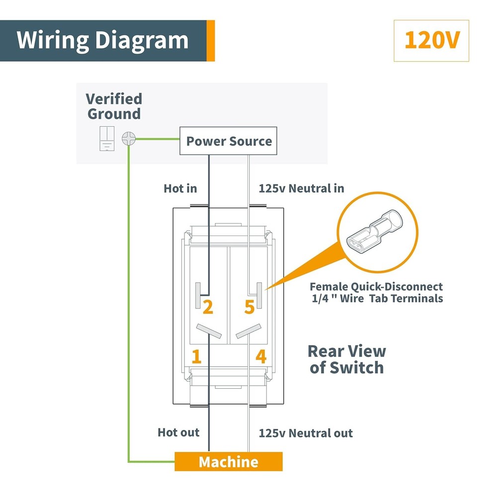 Dual Voltage Table Saw Switch Replacement for Ryobi & Craft Models