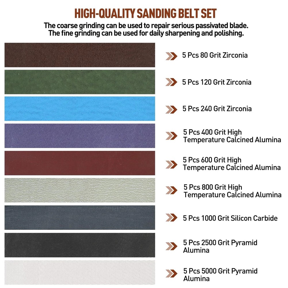 45 Pcs 3/4" x 12" Replacement Knife Sharpener Sanding Belt Kit for Work Sharp...