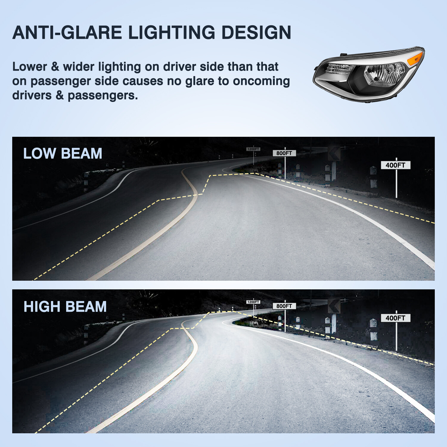 For 2014 2015 2016 2017 2018 2019 Kia Soul Halogen Headlights Assembly Pair