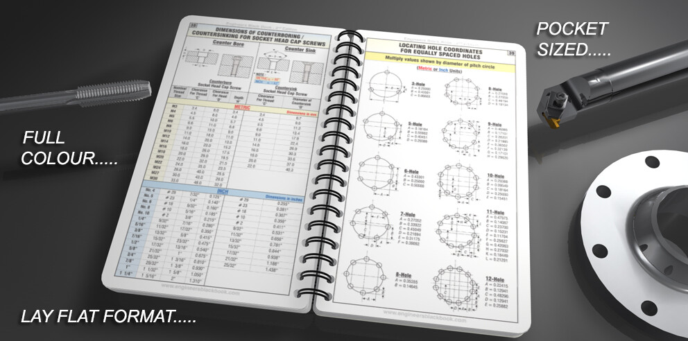ENGINEERS Black Book - 3rd Edition (METRIC) Large Workbench Edition
