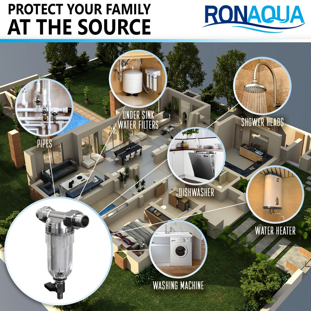 Reusable Whole House Spin Down Pre-Filter to Remove Sediment, Rust, Sand
