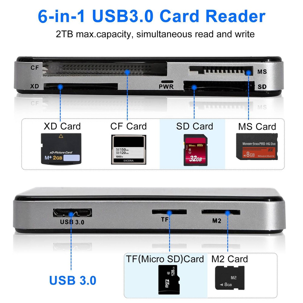 USB 3.0 Memory Card Reader Adapter 5GBPS for CF/ TF/ SD/ Micro SD/ XD/ M2/ MS