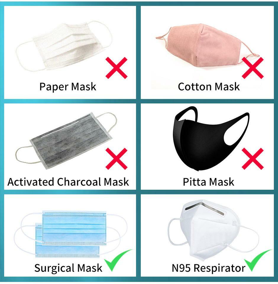 1plus3 Combo-CLEAR SAFEtyFACE SHIELD VISOR Effectively isolates saliva -Combo