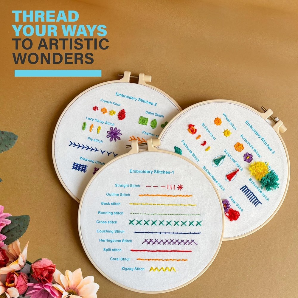 Beginner Embroidery Kit – Learn 28 Stitches Small, Practice Patterns