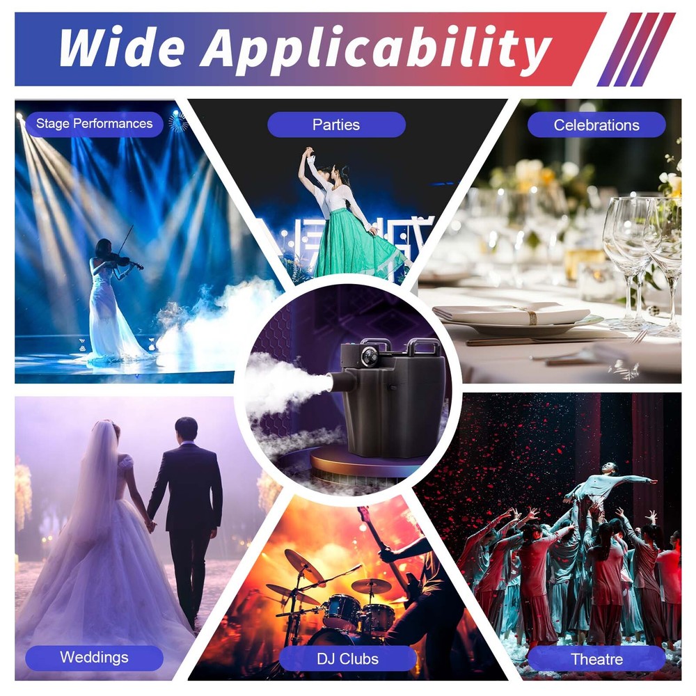 Fog Machine – Dry Ice Machine for Large Venues, 1614ft² Smoke Coverage,