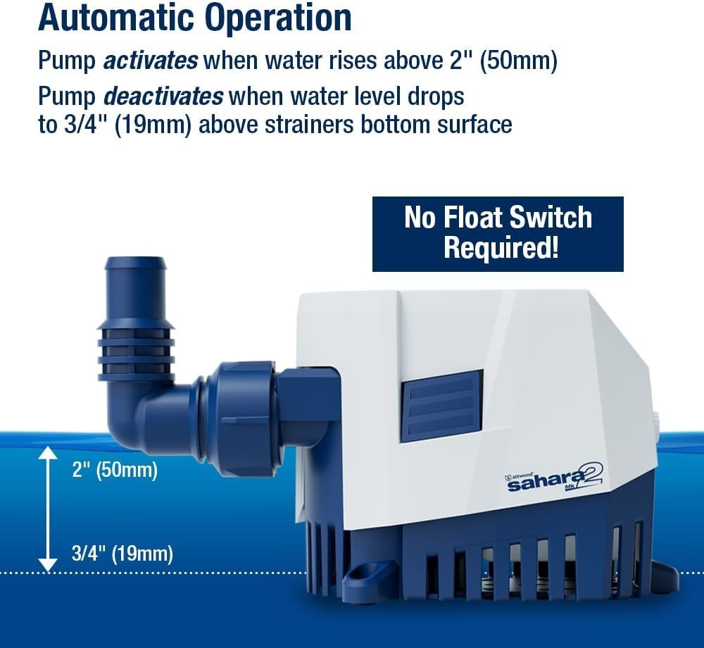 Sahara MK2 Automatic Bilge Pump