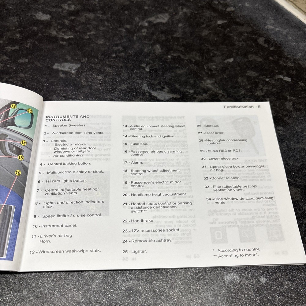 PEUGEOT PARTNER VAN Handbook