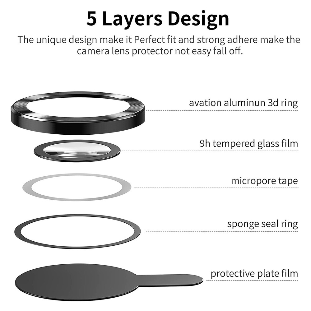 For Apple iPhone 13 Mini Only Mental Ring Tempered Glass Camera Lens Protector