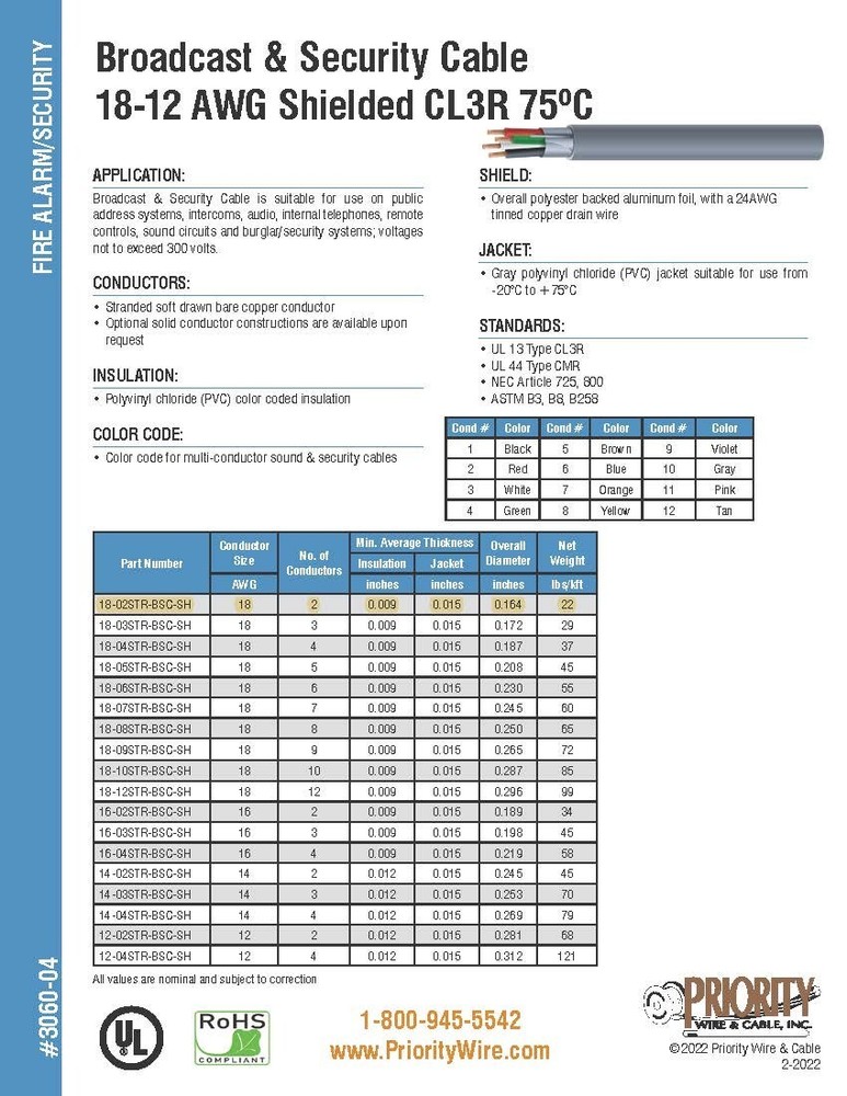 Priority Wire P2032S 18/2C Shielded Sound/Security Cable Riser Gray E2032S /50ft