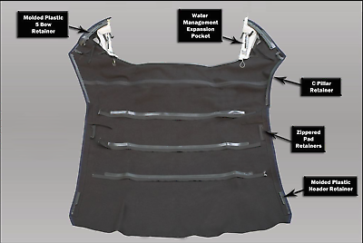 Fits Mercedes CLK W209 2004-2009 Convertible Soft Top Replacement Black Canvas