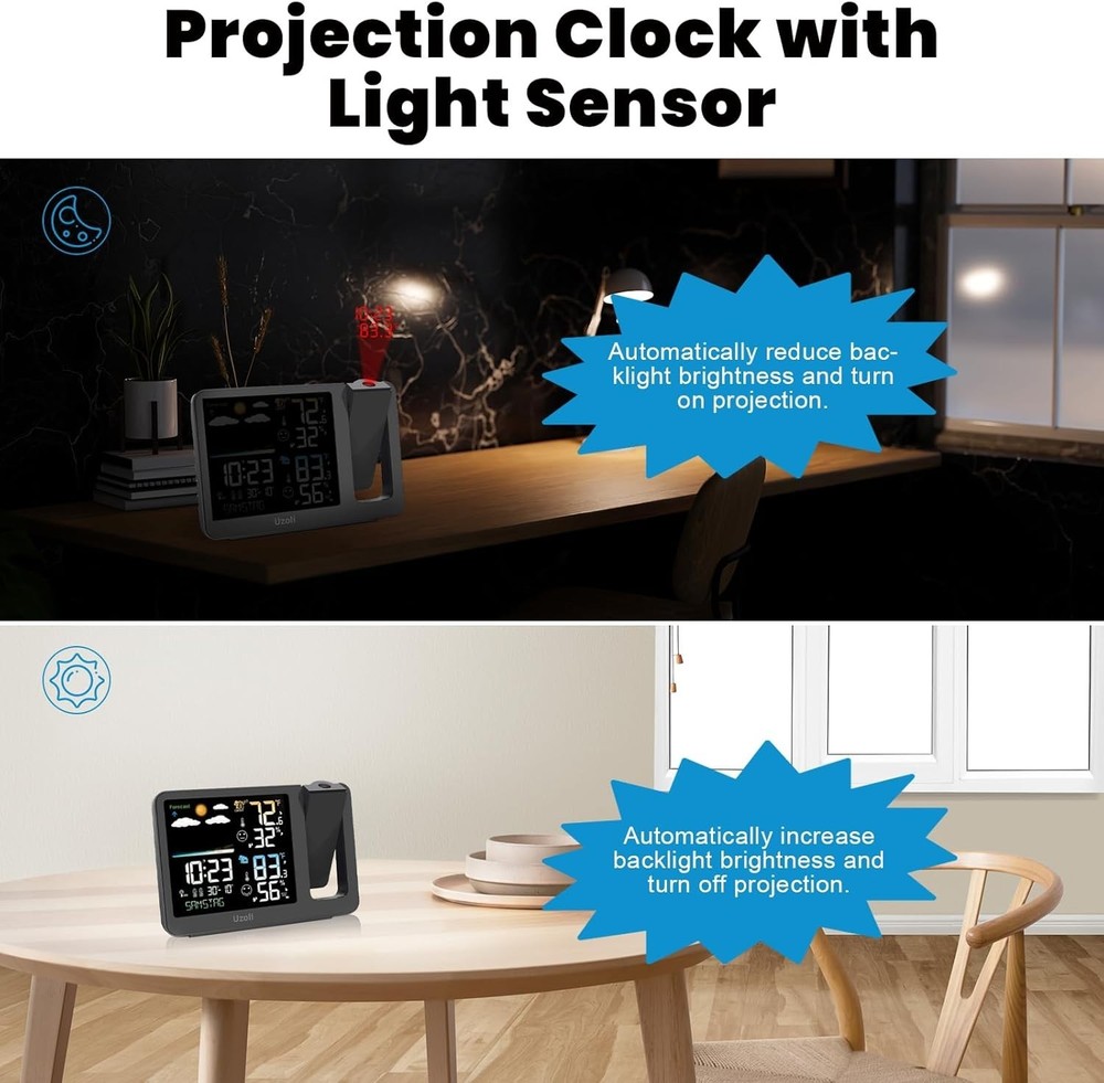 Projection Alarm Clock Weather Station, WWVB Atomic Projector Clock with Sensor,