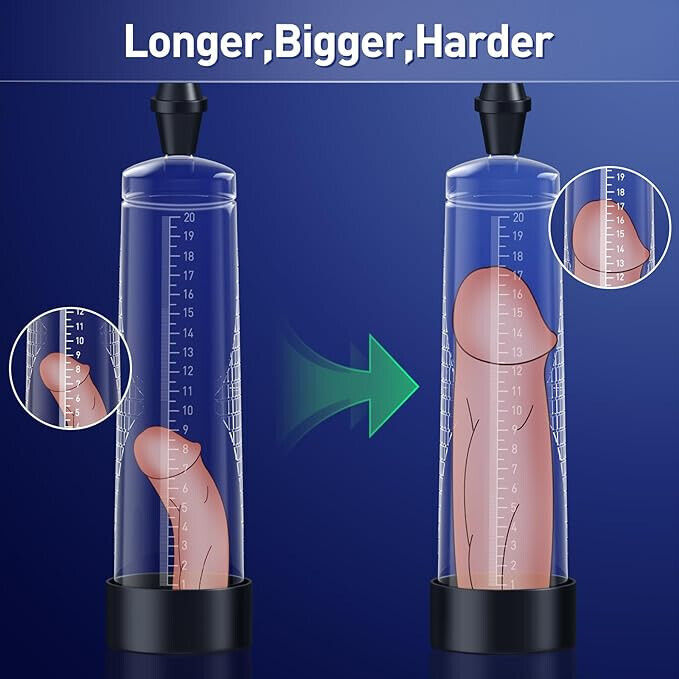 Vacuum Penis Pump for Male ED Enhancement Erectile Enlargement Penis Enlarger BG