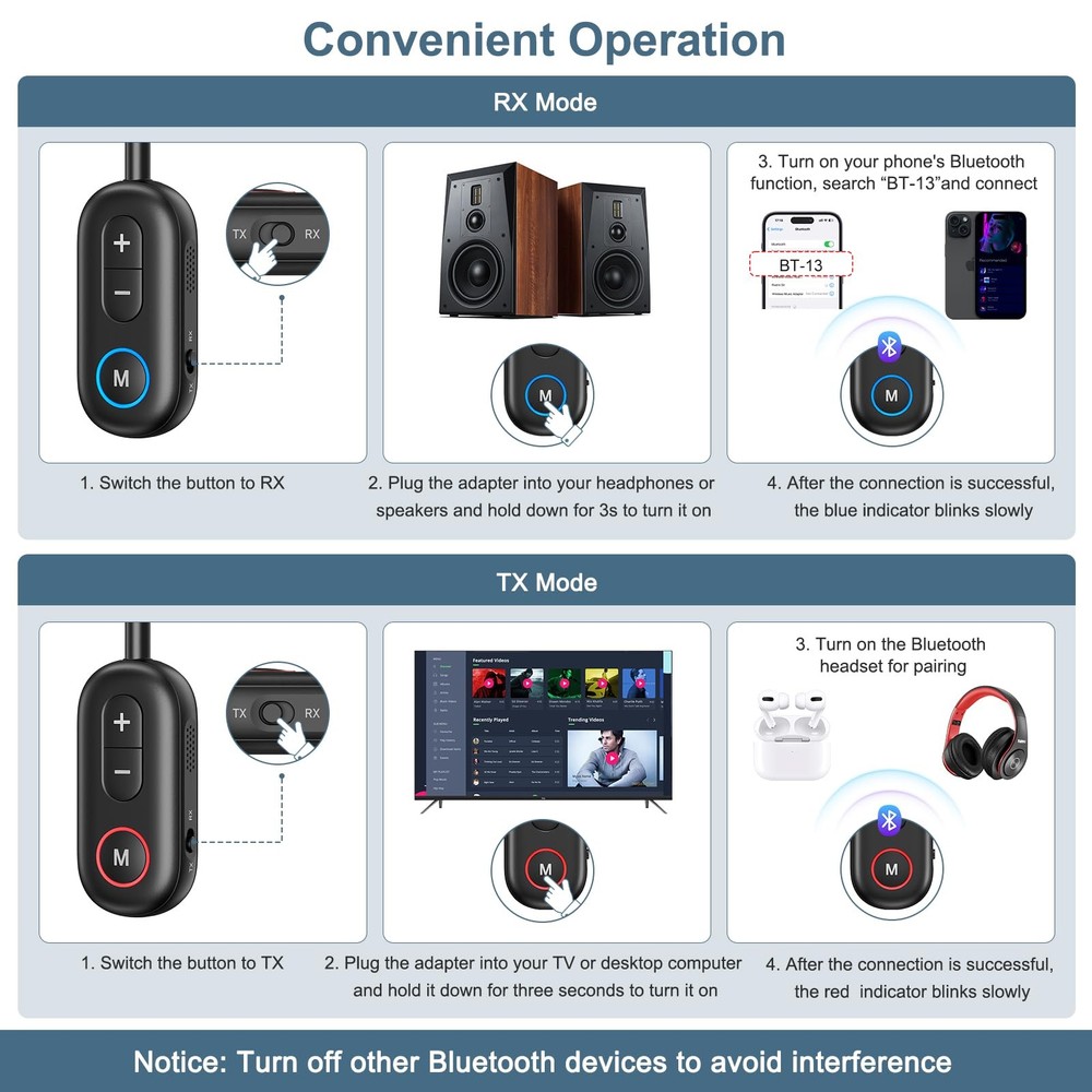 Upgraded Bluetooth 5.3 Transmitter Receiver 2 in 1, Bluetooth Adapter for Air...
