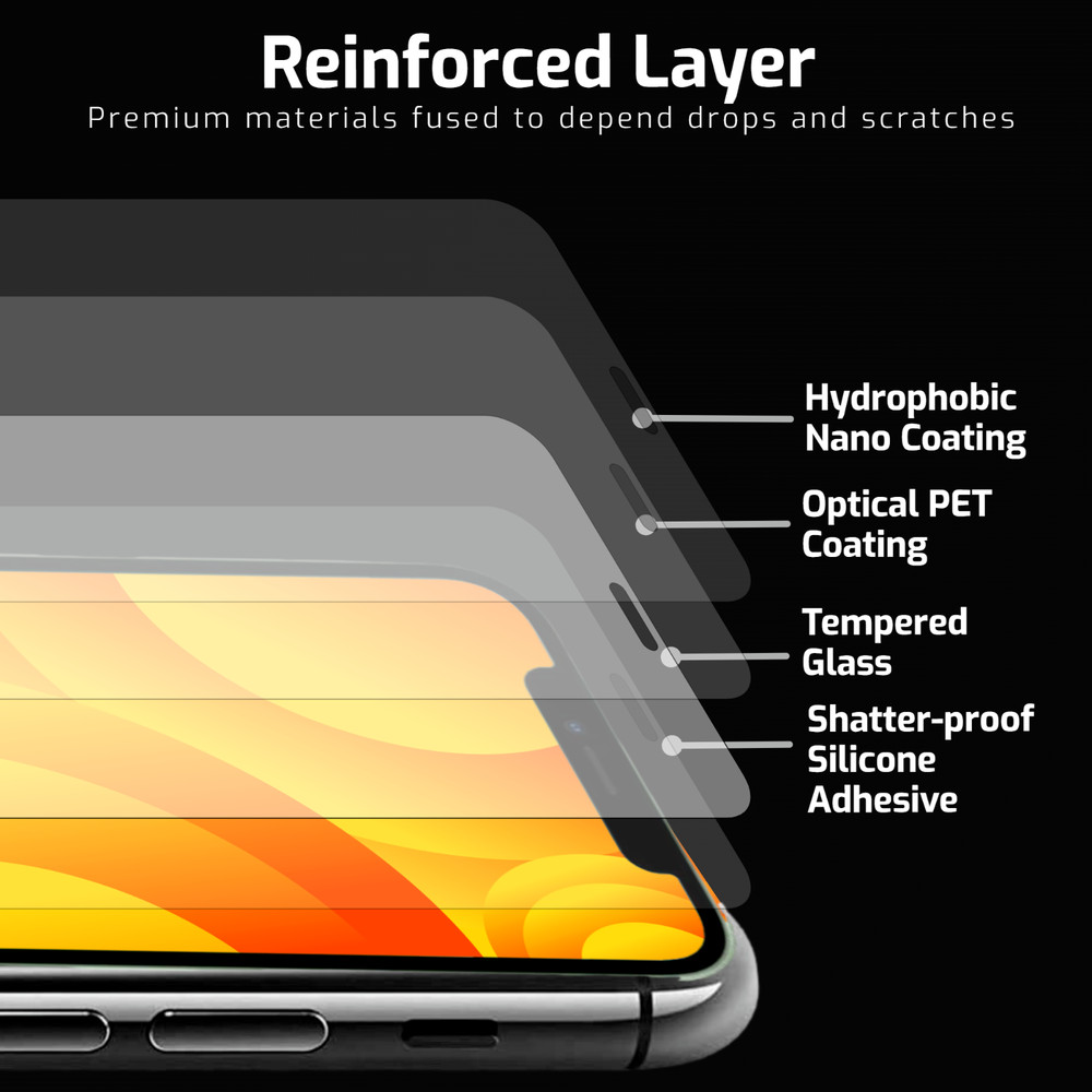 TEMPERED GLASS SCREEN PROTECTOR For REALME 9 PRO PLUS FULL COVERAGE GORILLA LCD