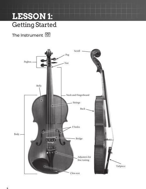 Do-It-Yourself Violin - The Best Step-by-Step Guide to Start Playing