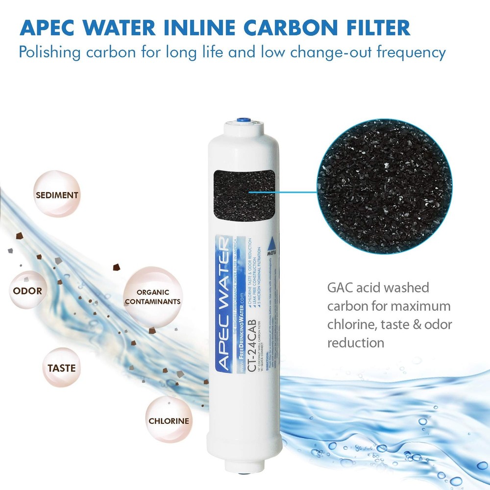APEC Water Systems ULTIMATE Inline Carbon Pre-filter 10", with 1/4" Quick-Con...