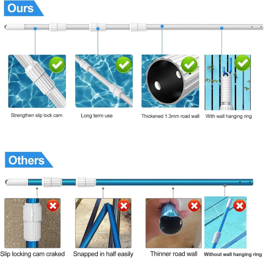 Professional Grade Telescoping Pool Pole 16.5ft - Universal Fit for Attachments