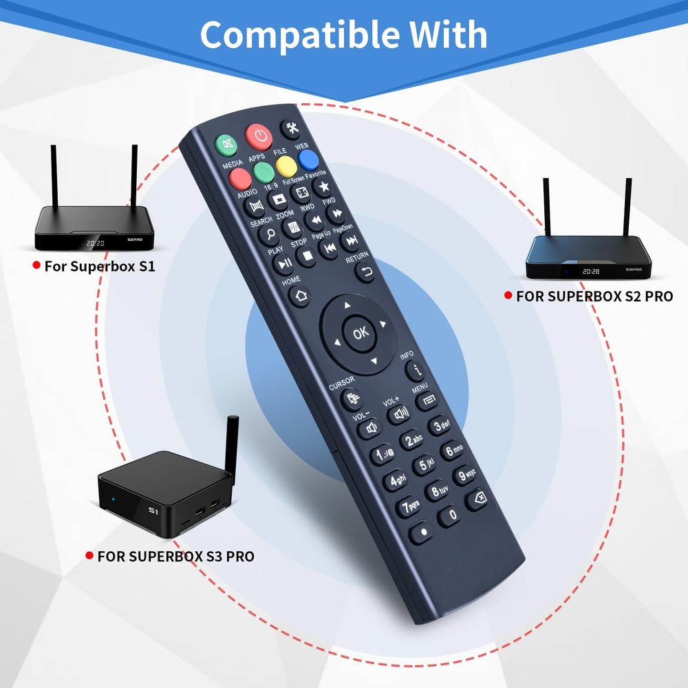 Replacement Remote Control Compatible with Superbox Without Voice, for...