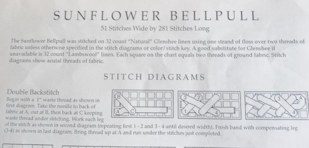 The Drawn Thread SUNFLOWER BELLPULL Cross Stitch Chart w/DMC Floss