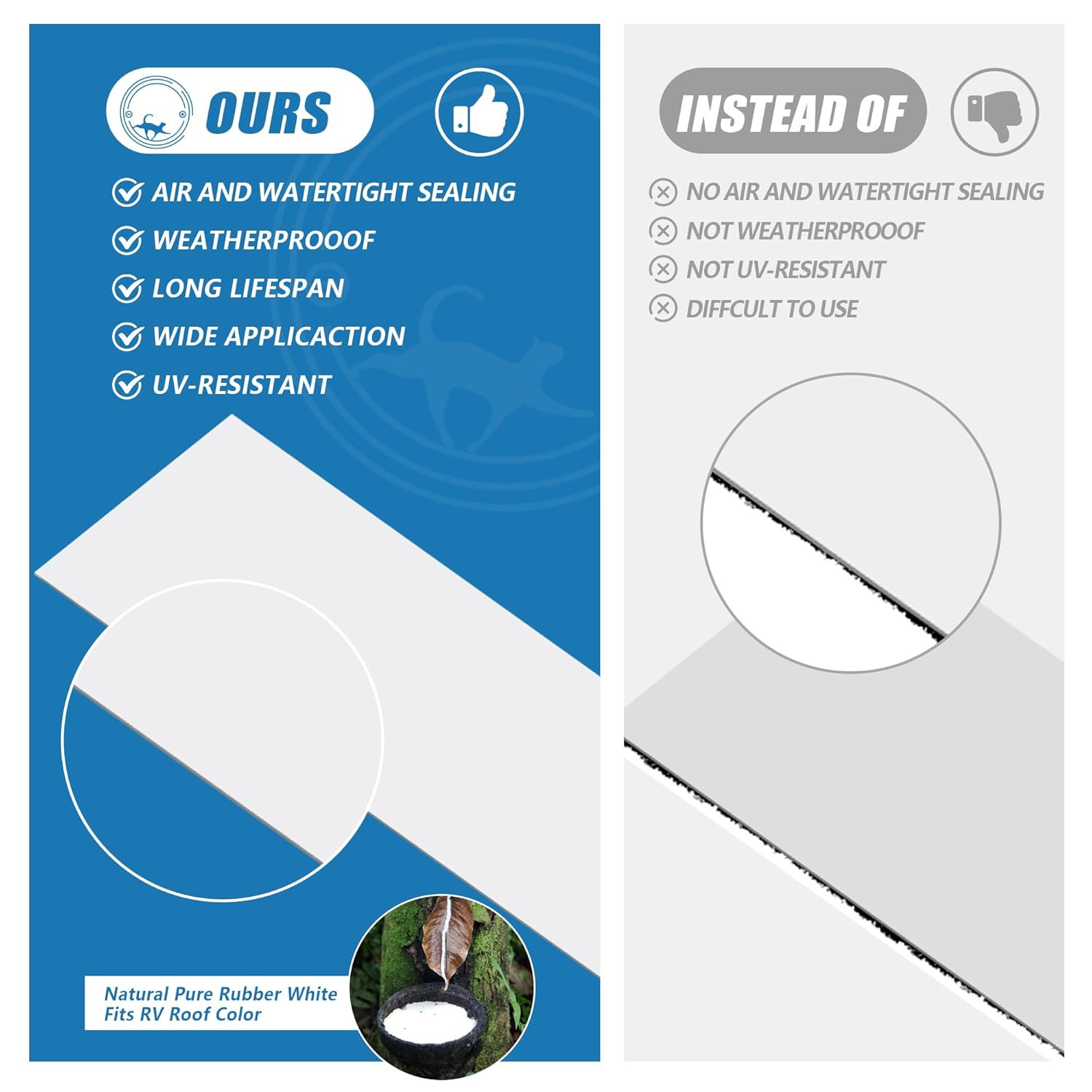 RV Roof Sealant Tape, 4 Inch X 50 Feet RV Repair Seal Tape for Camper Trailer Bo