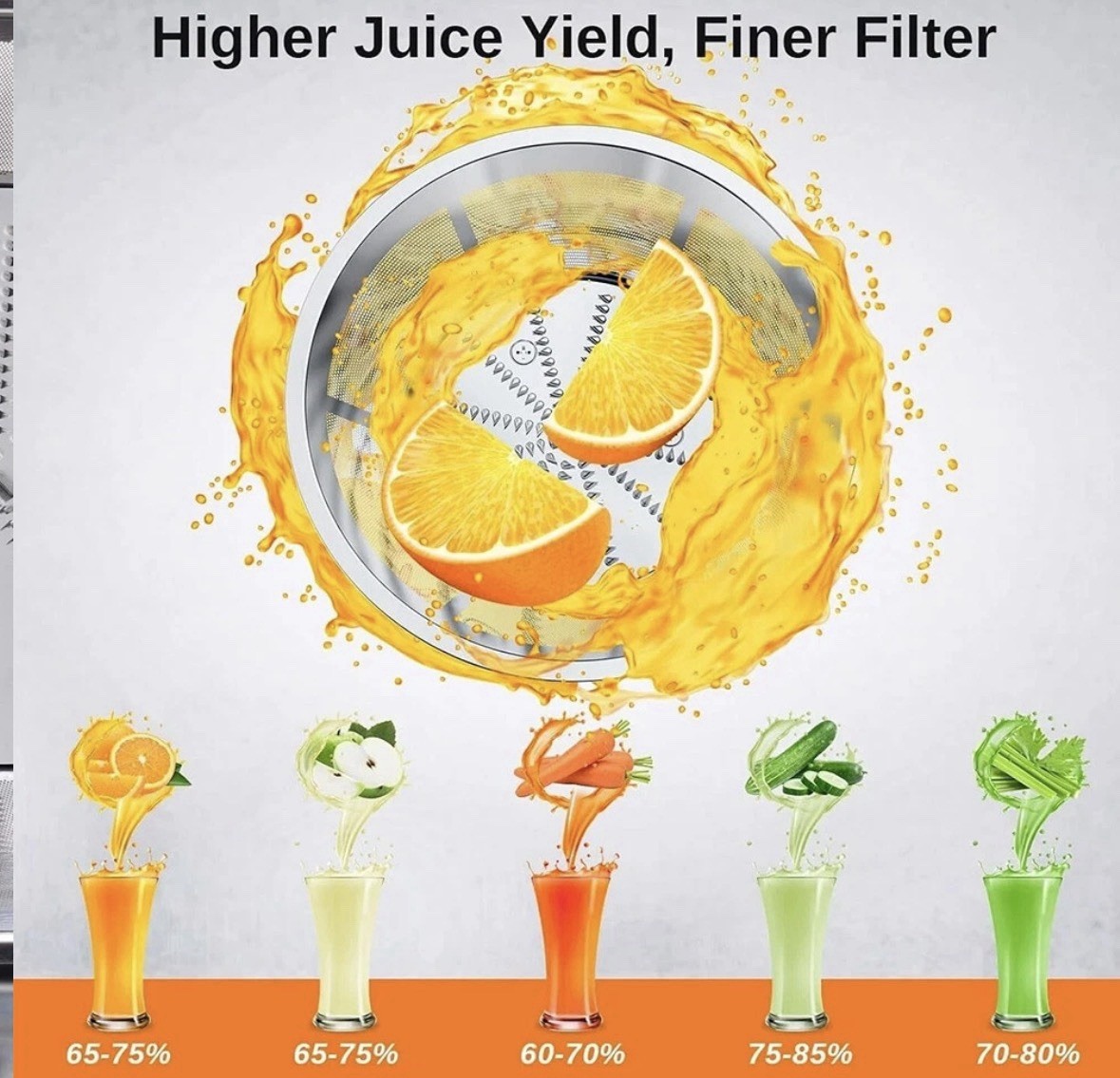 1000W Electric Juicer Fruit Vegetable Blender Juice Extractor Citrus Machine