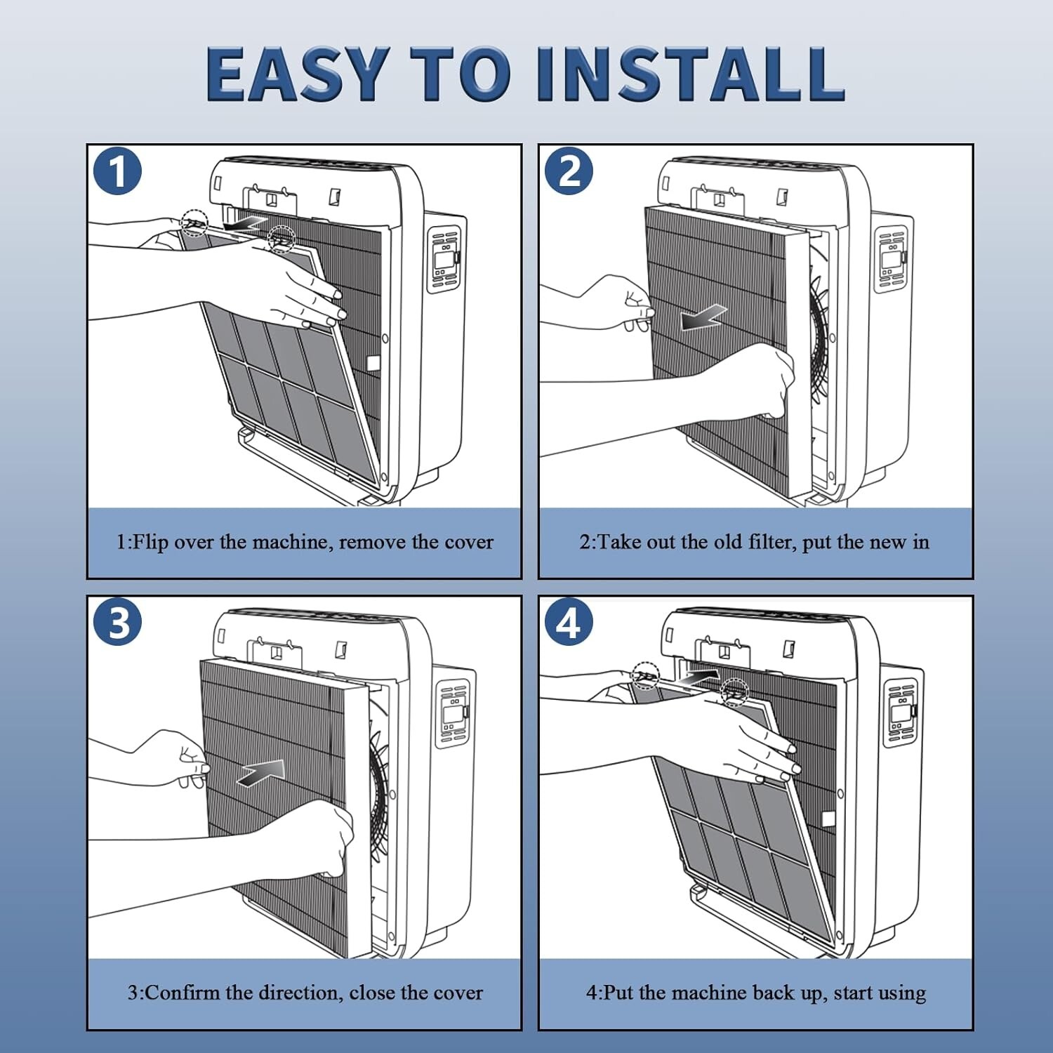3 Pack Replacement HEPA Filter for Coway 3304899 AP1512HH 1512 Carbon Filters