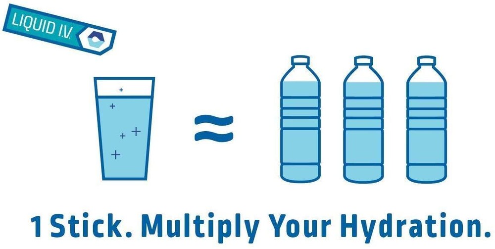 Lemon Lime Liquid I.V, Hydration Multiplier (30 Count)