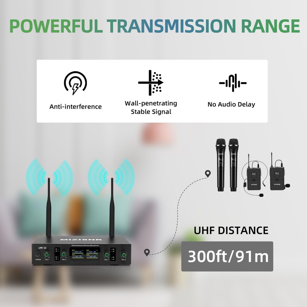 Lapel Wireless Microphone System with Headset & Lavalier Mics, 4 Channel UHF ...