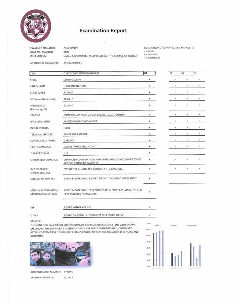 Simon Garfunkel Signed Autograph 45 Paul Simon Art Garfunkel Rare French Record
