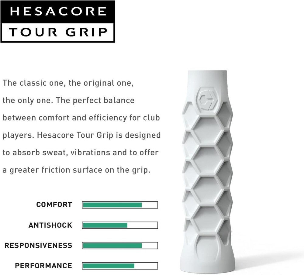 Hexagonal Pattern Pickleball Grip - Medium Softness