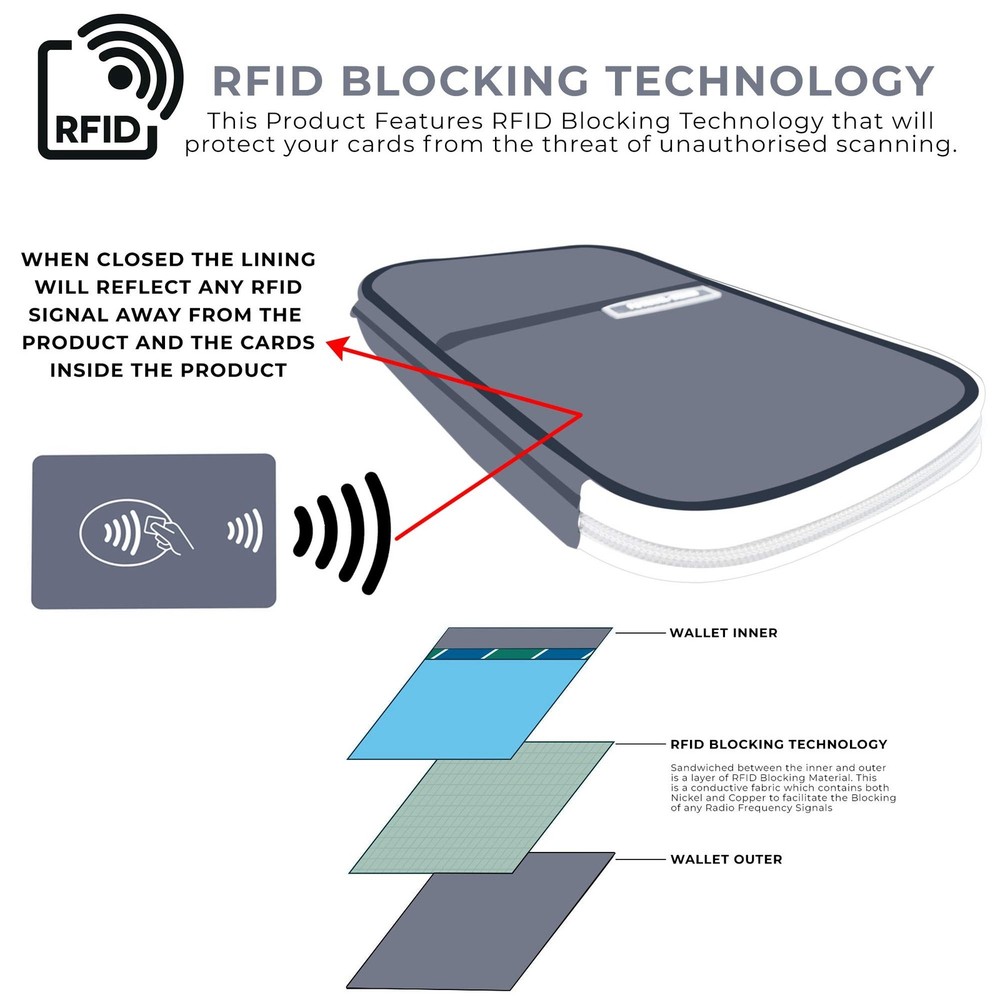 ARTOS Versatile, Black, One Size