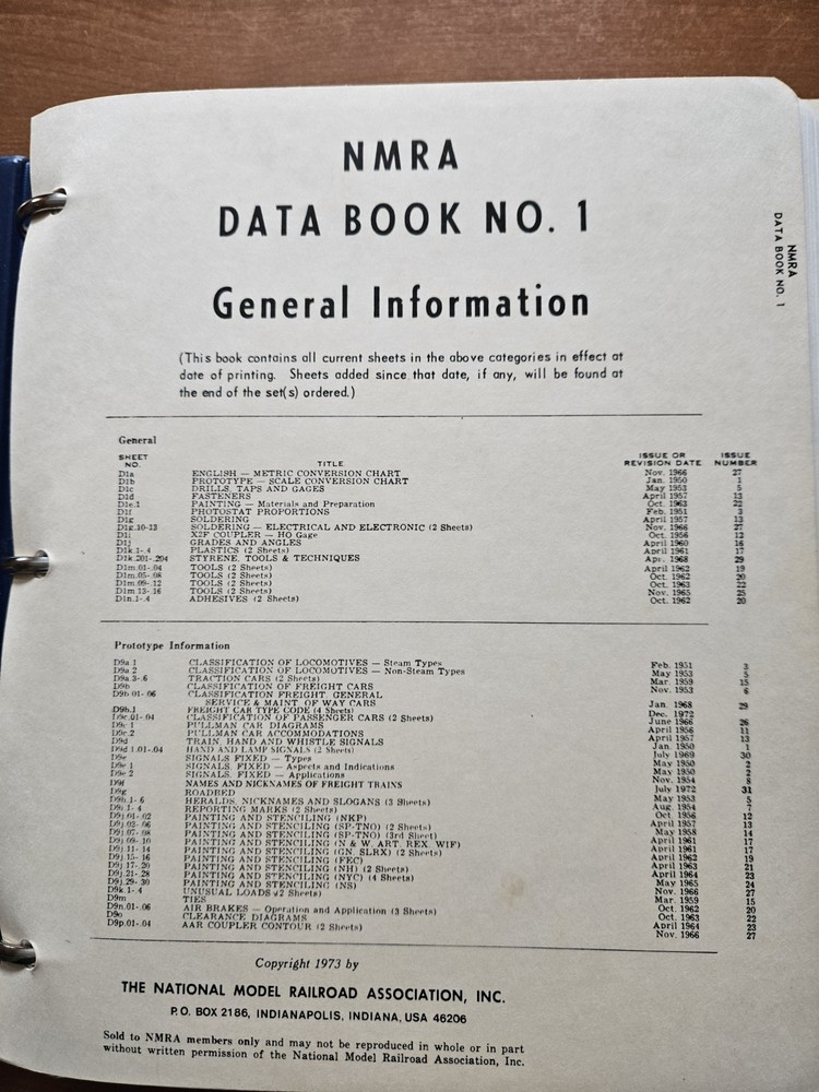 NMRA Data Book No. 1 General Information; No. 2 Scenery, Trackwork, Operation &