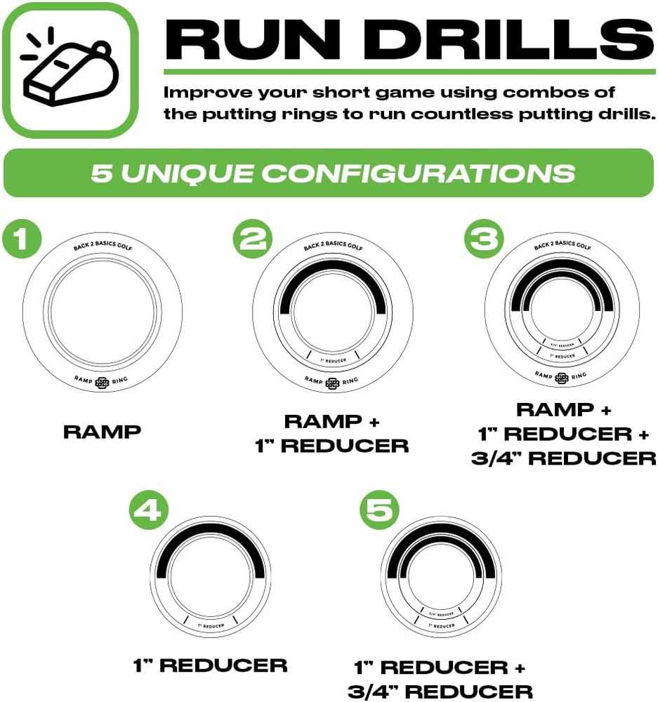BACK 2 BASICS Golf Putting Rings 3-Piece Set, Golf Tool for Putting Practice Ind