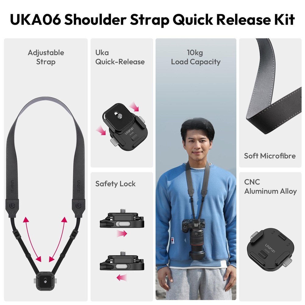ULANZI UKA06 Camera Shoulder Strap Quick Release Kit, Camera Shoulder Strap C...