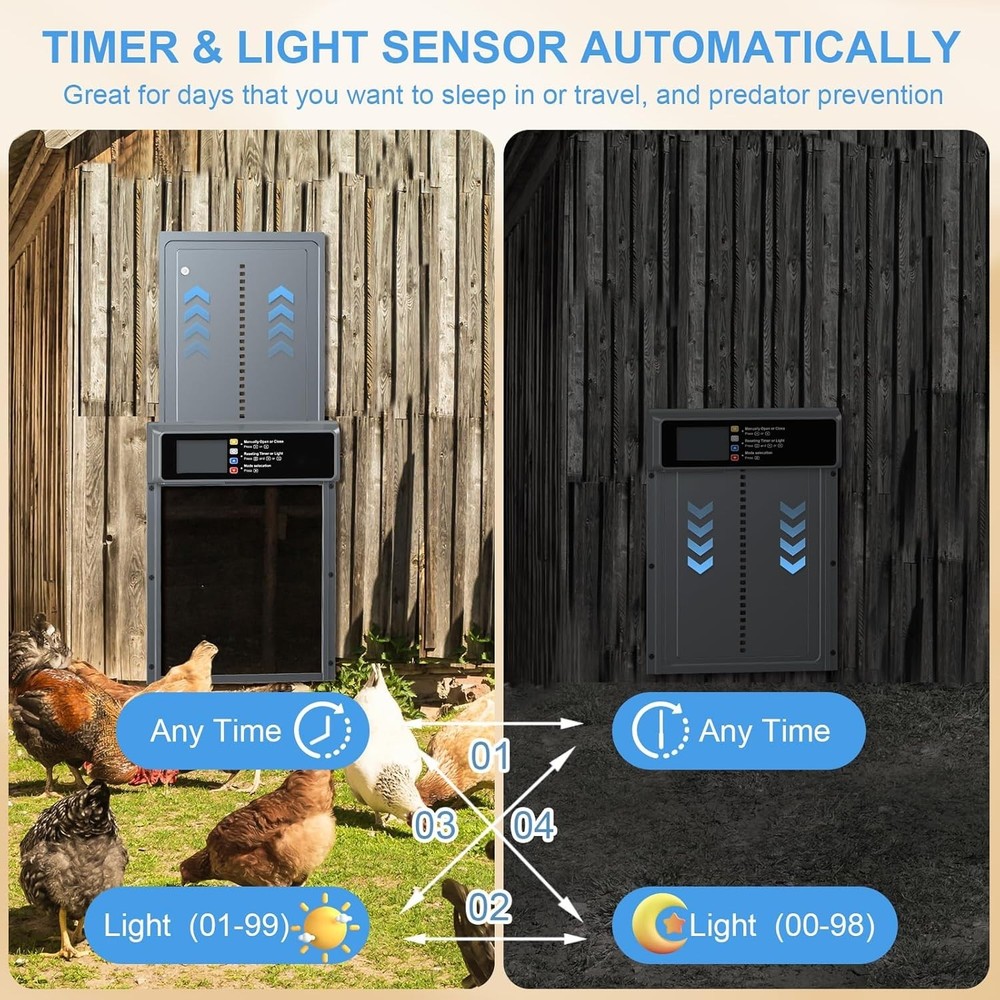 Efficient Remote-Controlled Chicken Coop Door - Solar Powered with LCD Display