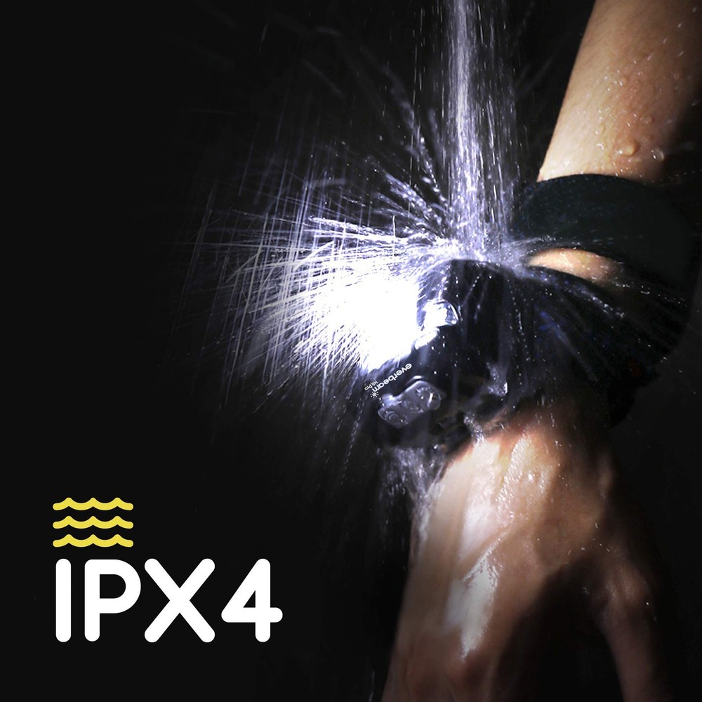 H6 Pro LED Head Torch Headlamp, Motion Sensor Control, 650 Lumen Bright 20 Ho...