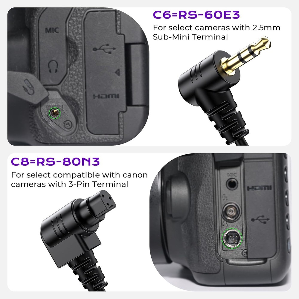 Remote Shutter Release for Canon, Camera Wireless Remote Control for Canon EOS R