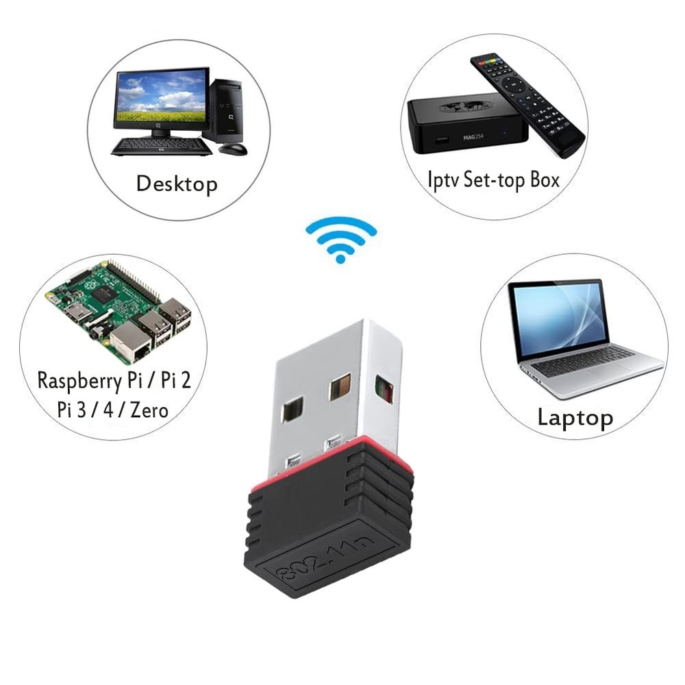 150Mbps USB WiFi Adapter for Raspberry Pi, Wireless Network Card Adapter WiFi...