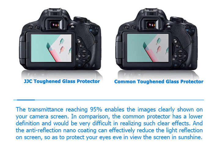 JJC 2.5D 9H Tempered Optical Glass LCD Protector for Ricoh GR3 GR III
