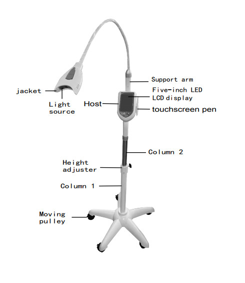 Dental Mobile Teeth Whitening Light LED Cold Light Lamp Tooth Bleaching Machine
