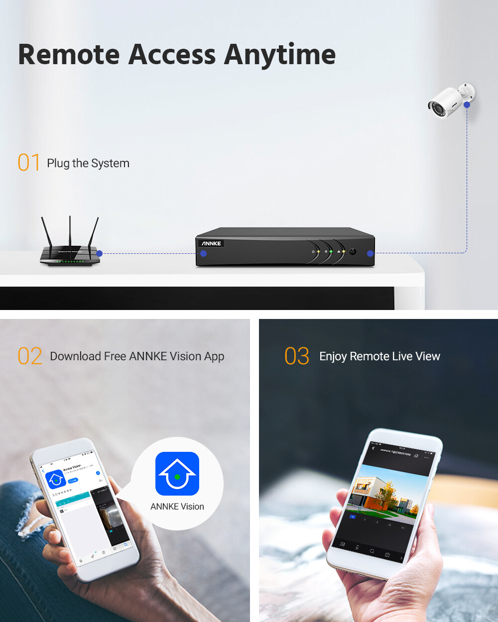 ANNKE 8CH 5MP Lite DVR Outdoor 1080P Security Camera System AI Detection H.265+