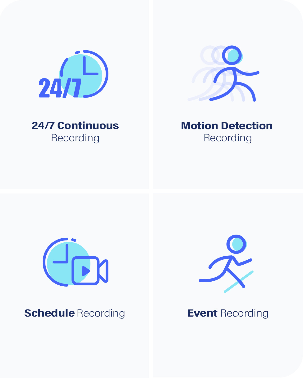 ANNKE 5in1 16CH 1080P Lite DVR Video APP View Recorder for CCTV Security System