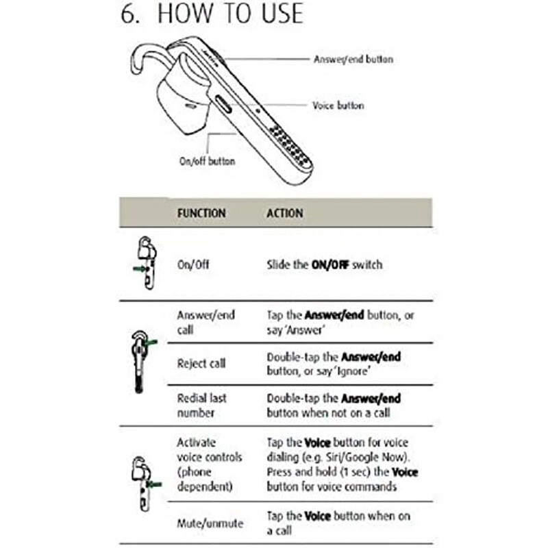 JABRA STEALTH BLUETOOTH HD VOICE WIRELESS HEADSET EARPHONE