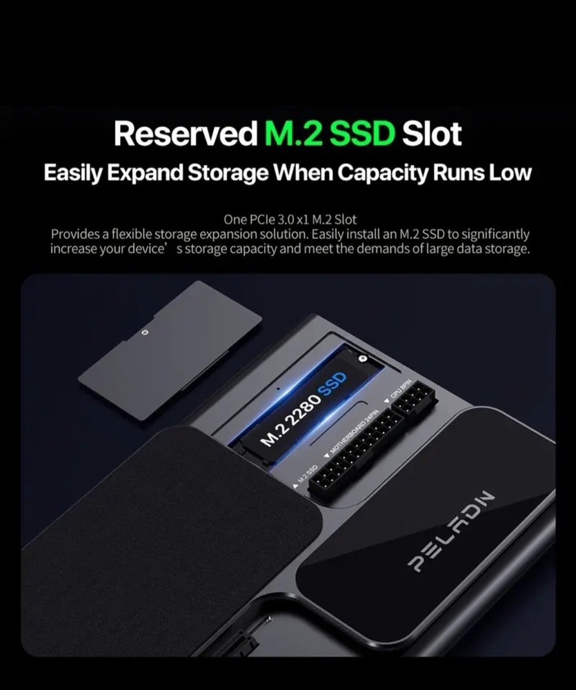 PELADN S-3 USB4 External GPU Dock Station, USB4×2 80Gbps Interface Graphics Dock