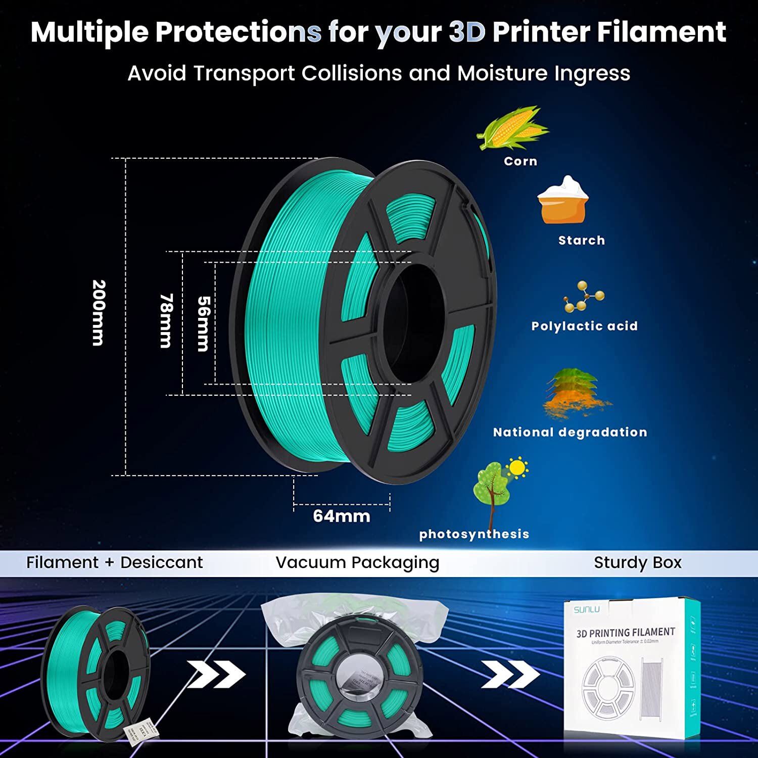 SUNLU 10x 1KG PLA+ 3D Printer Filament 1.75mm PLA Plus 10KG For FDM 3D Printers