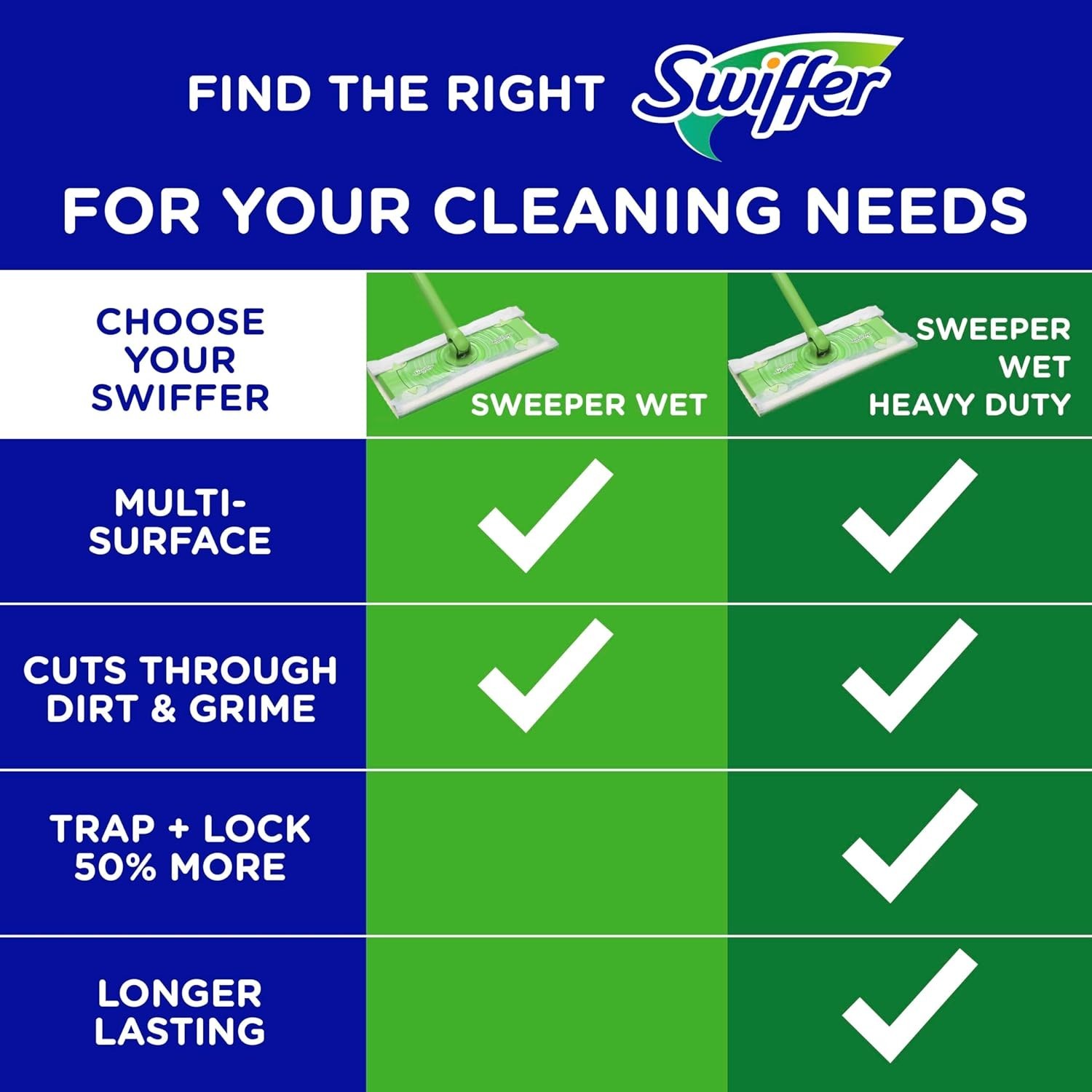 Swiffer Sweeper Wet Pad Refills, Lavender Scent, 24Ct