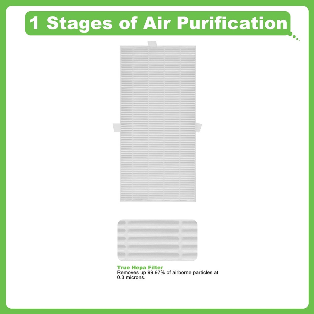 Replacement HRF-G Filter for Honeywell Air Purifiers - 2 Pack Compatibility