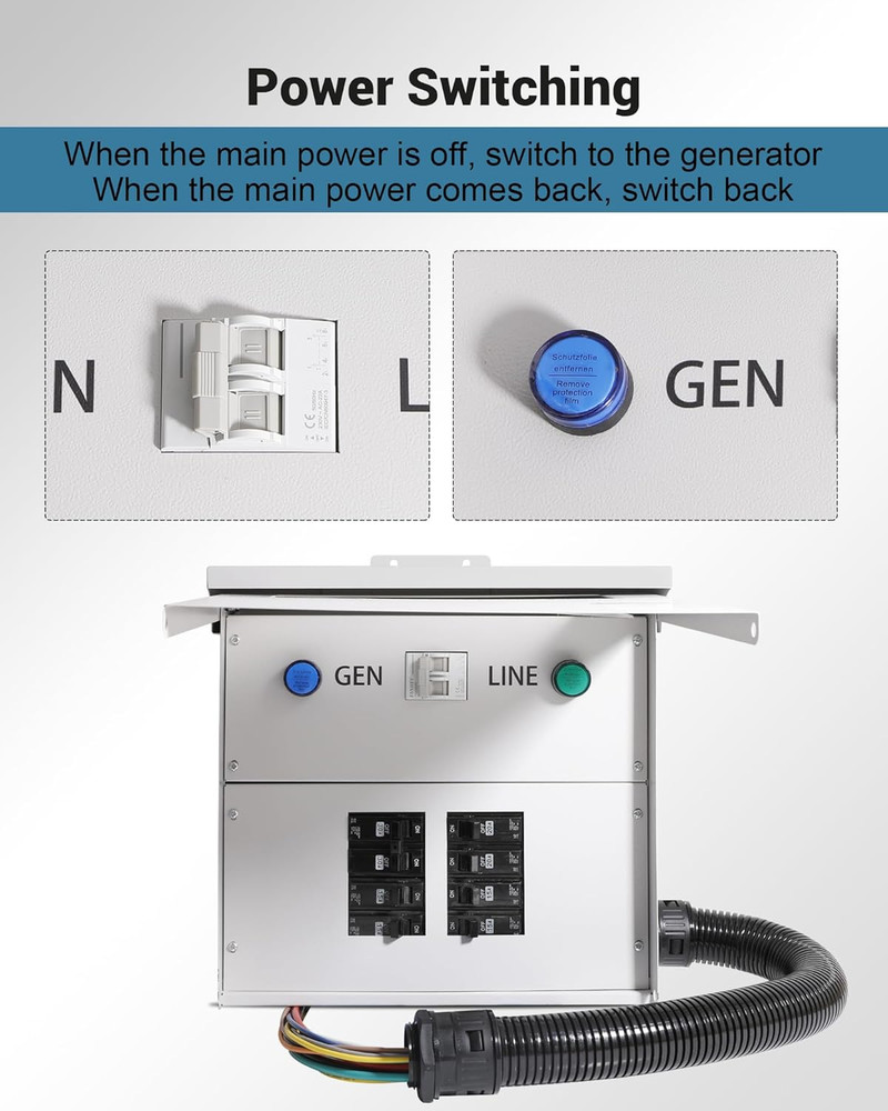 30Amp Transfer Switch Kit with Multiple 50A, 20A, 30A, 15A Circuit Breakers, Dua